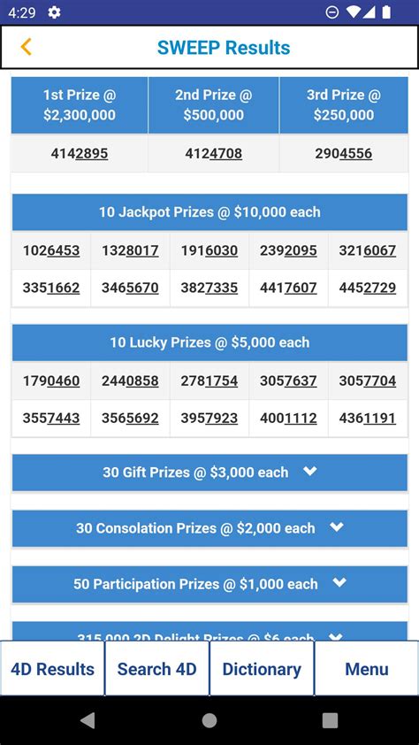 grand tiger lotto results